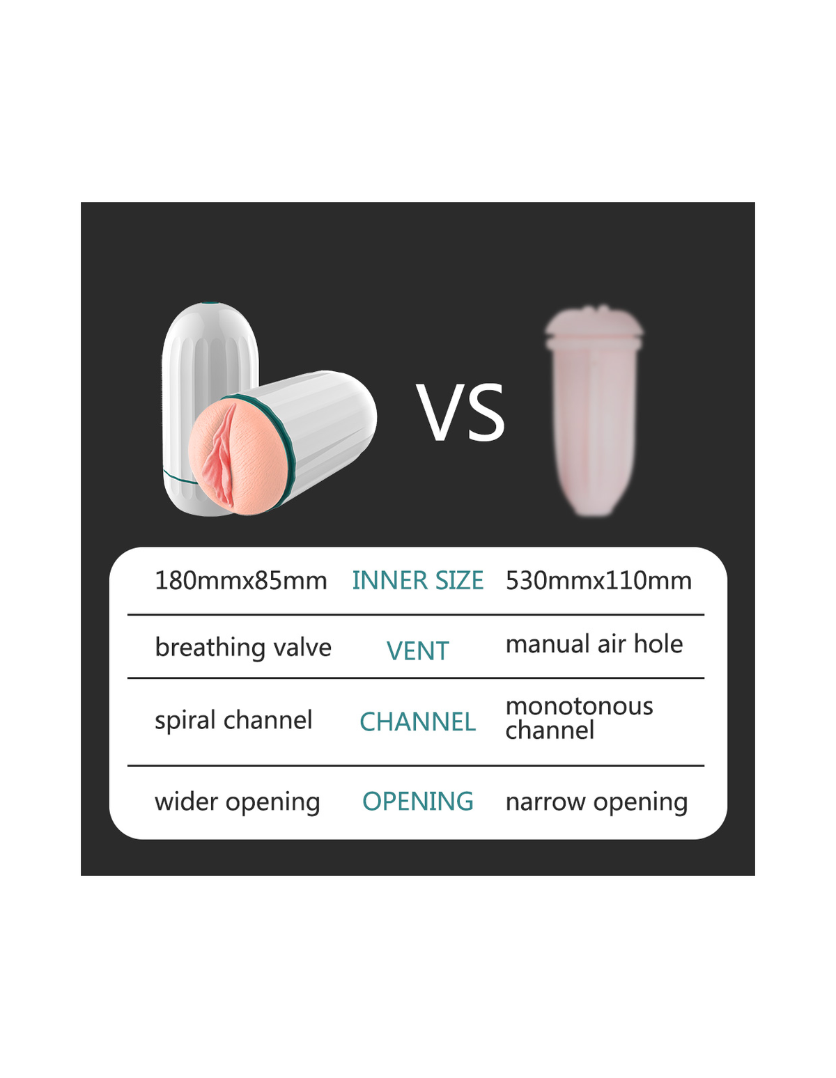 Bloom-Suck male masturbator product detail image 5