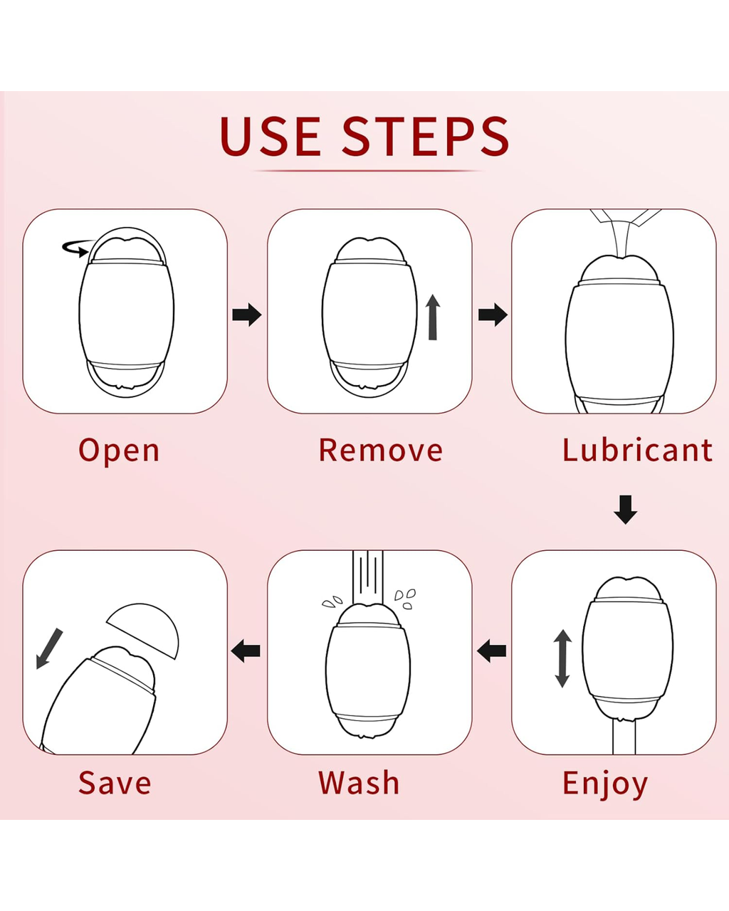 RugbySleeve manual stroker, alternate view 5