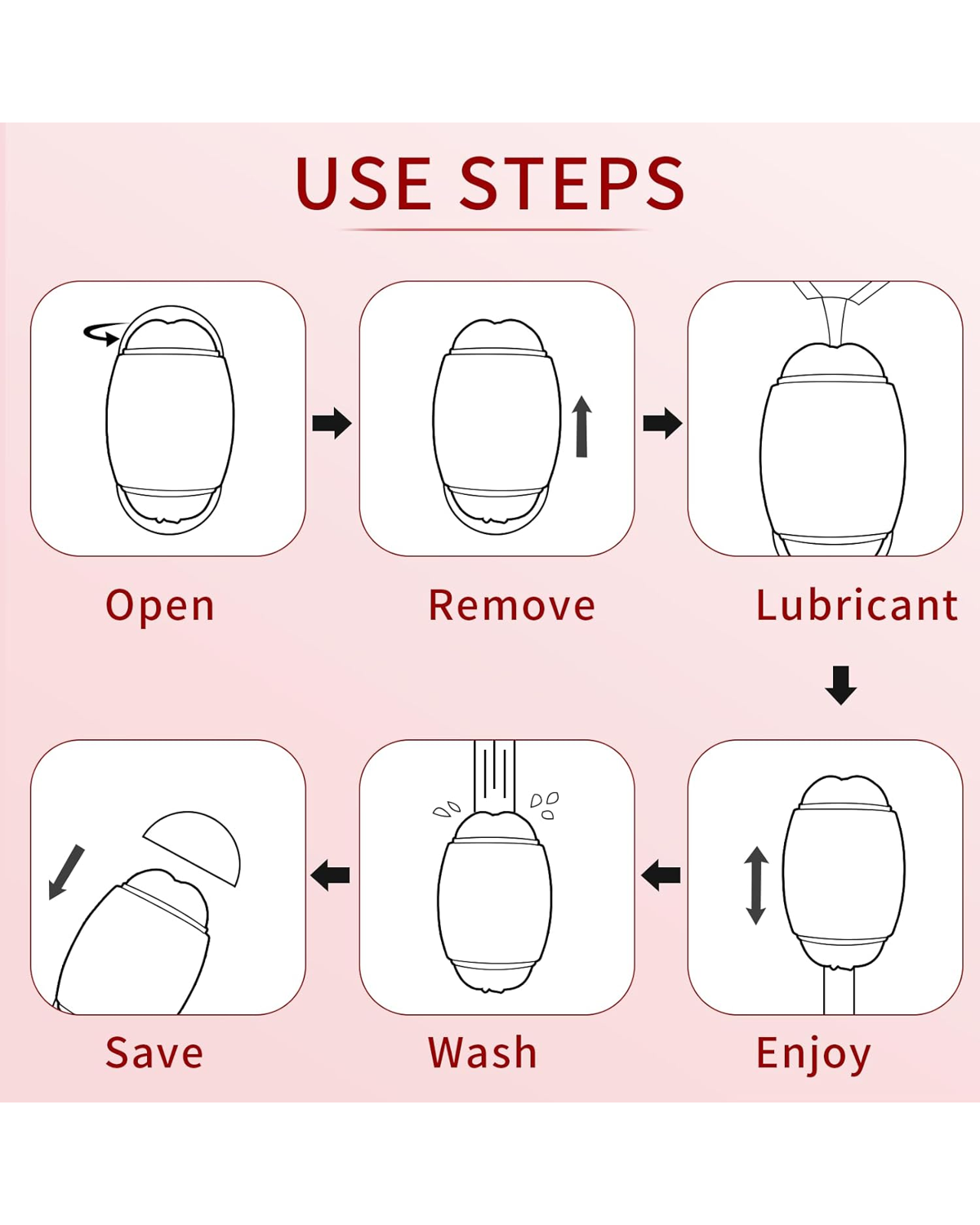 RugbySleeve manual stroker, alternate view 5