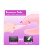 PenVibe slim vibrator, alternate view 3